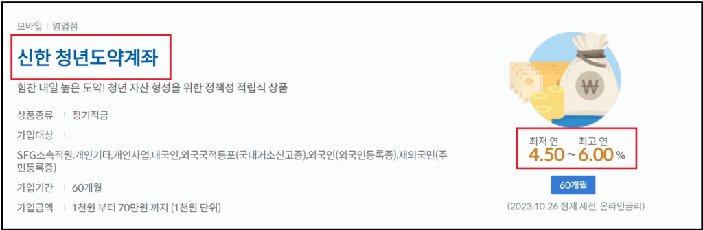 신한 청년도약계좌 조건 만기수령액과 중복가입-연6.0%