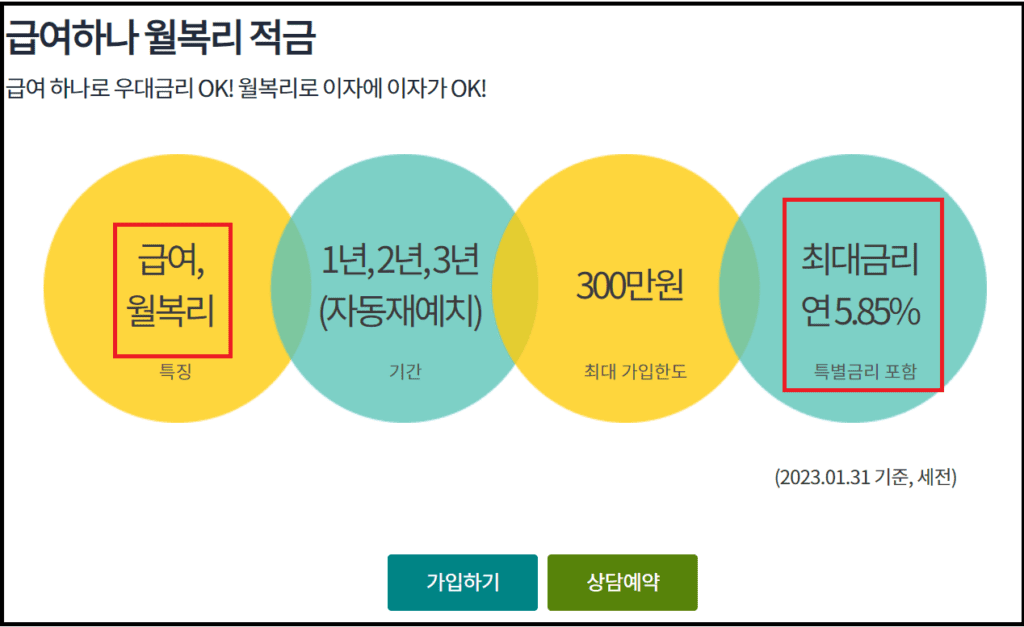 급여하나 월복리적금 연5.85% 