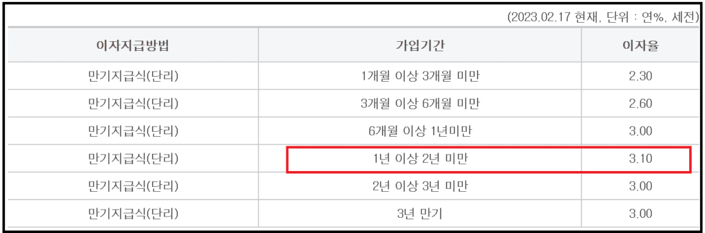 제주은행 J정기예금 금리 연4.10% - 비대면 우대금리