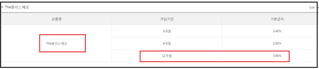 특판예금 금리 연4.10% - 광주은행 더(The)플러스예금