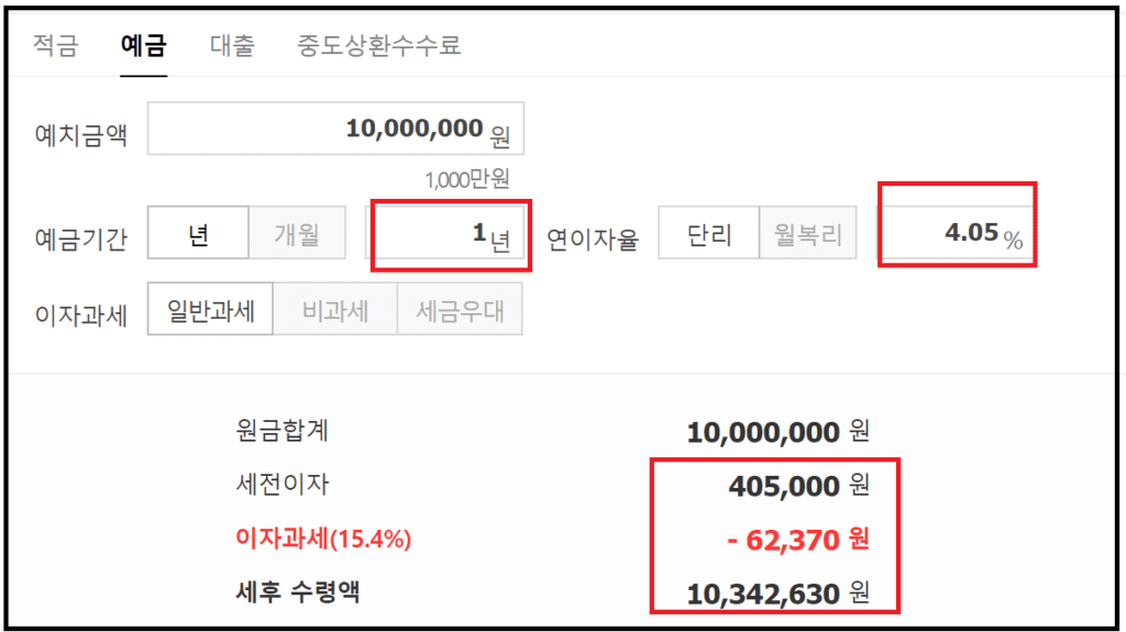 금리높은 농협 정기예금 - 조건없이 NH올원e예금 4.05%