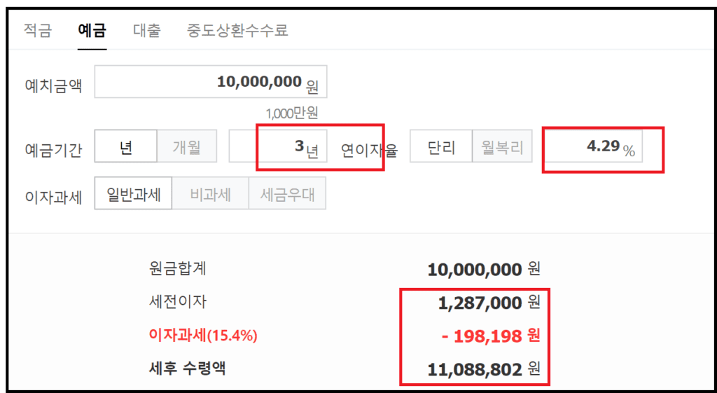 대구은행 정기예금 연4.29% 예금금리와 이자계산