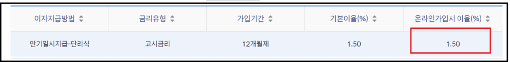 신한 쏠만해 적금 연5.0%- 쏠만 이용해도 우대금리