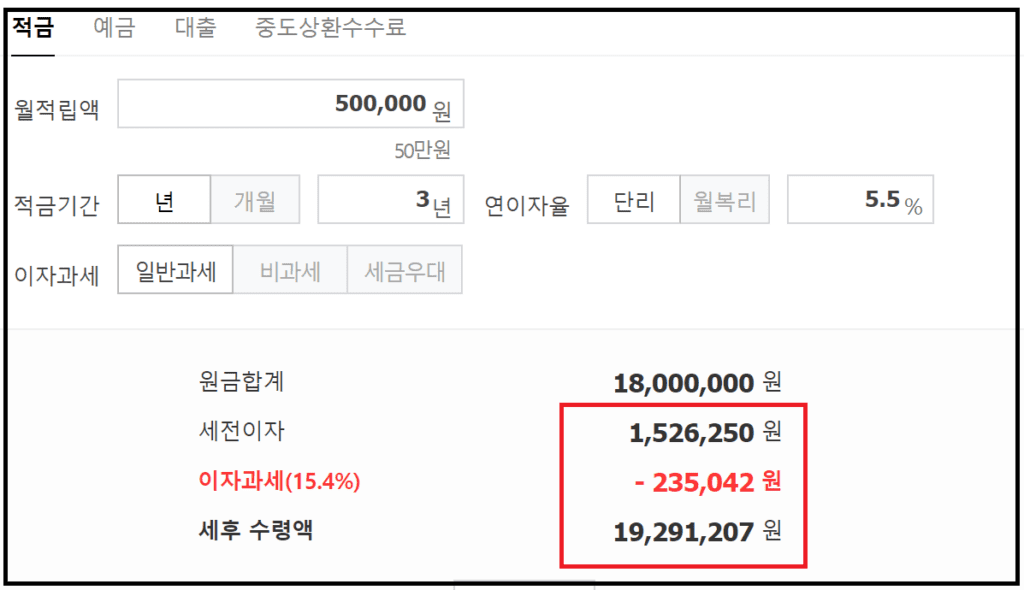 신한 연금저축왕 적금 연5.5% - 연금 1회이상 수령시 우대금리 혜택