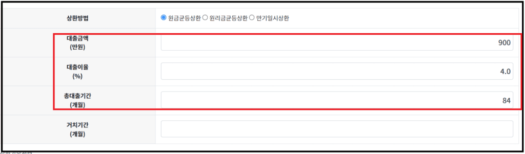 신한 햇살론유스 대출순서와 방법 총정리