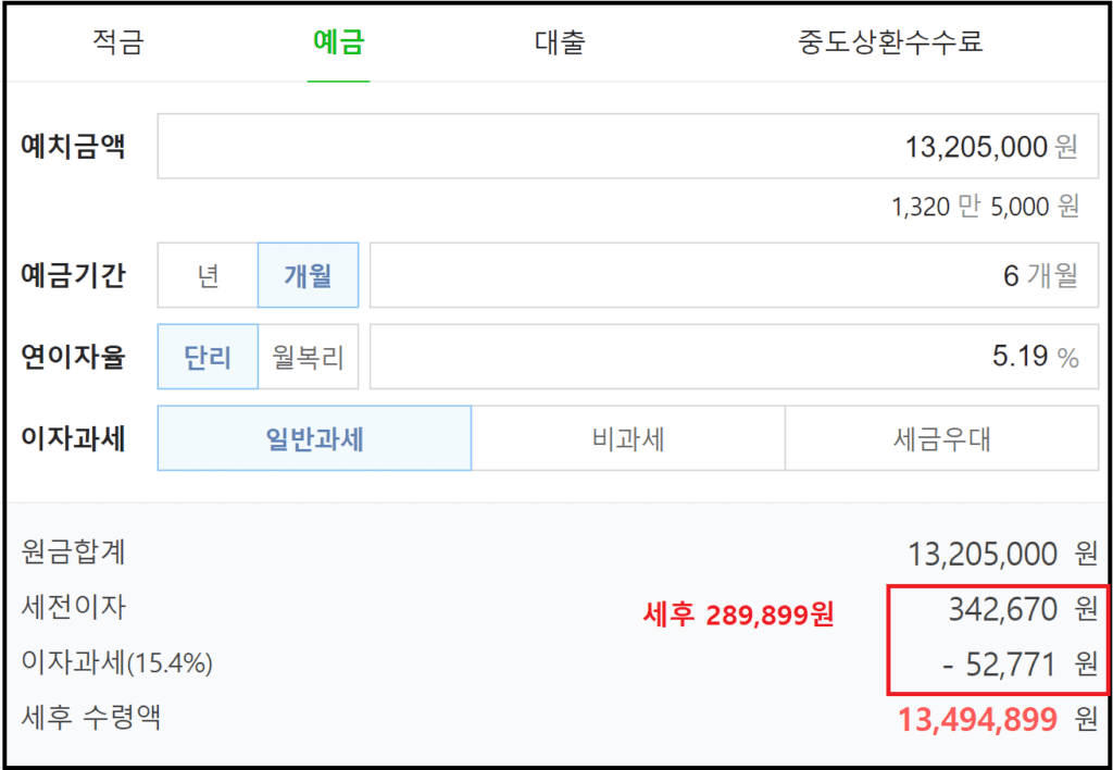 환테크와 재테크 TWO테크가 가능한 외화정기예금