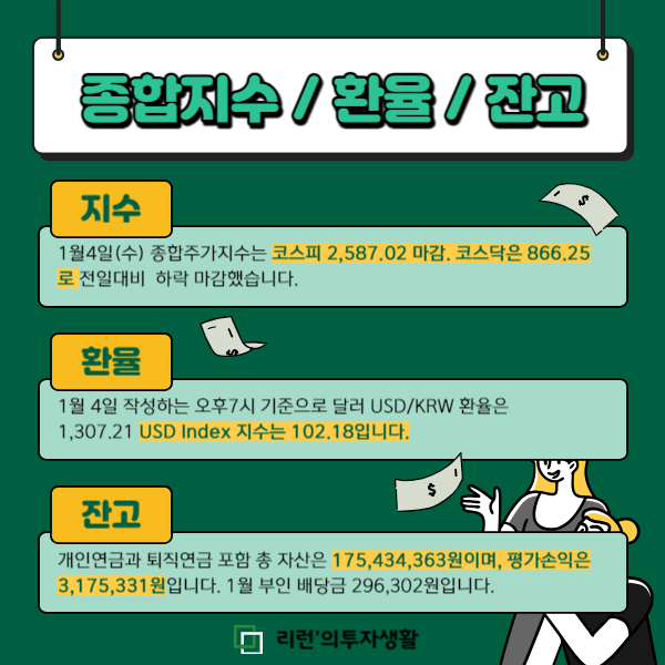 1월4일 종합지수,환율, 총잔고정리