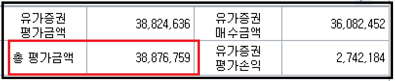 개인연금계좌 총 평가금액-1월3일자