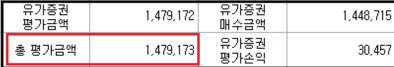 개인연금 2번계좌- 1월4일누적잔고