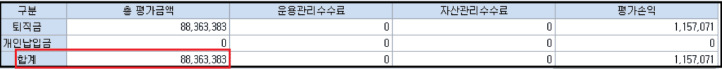 퇴직연금 DC계좌 잔고