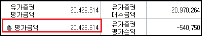 퇴직연금(irp)계좌- 1월4일누적잔고