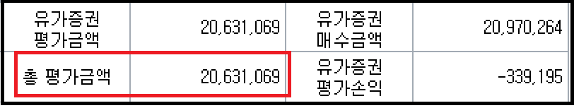 퇴직연금 IRP 총평가금액-1월3일자 기준