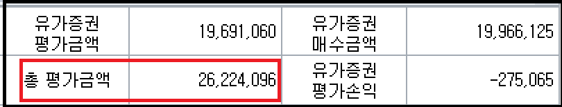 ISA 총 평가금액 - 1월3일자