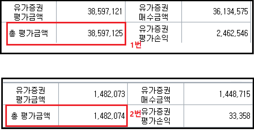 남편 개인연금계좌- 1.5일자 총평가금액