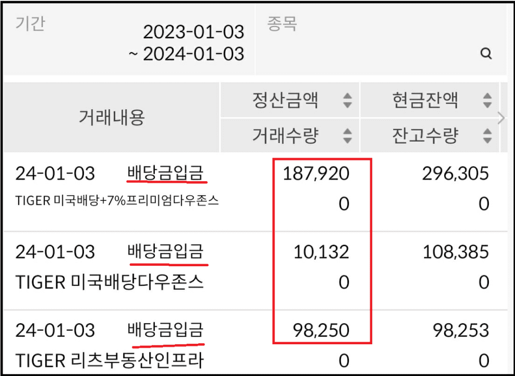 개인연금계좌 1월 배당내역