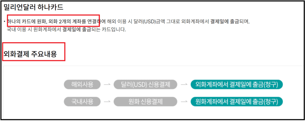 밀리언달러 하나카드 결제방법