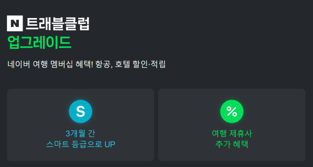 네이버 여행 멤버십