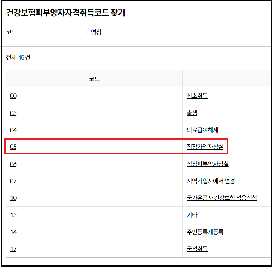 건강보험공단 피부양자 인터넷 신청순서