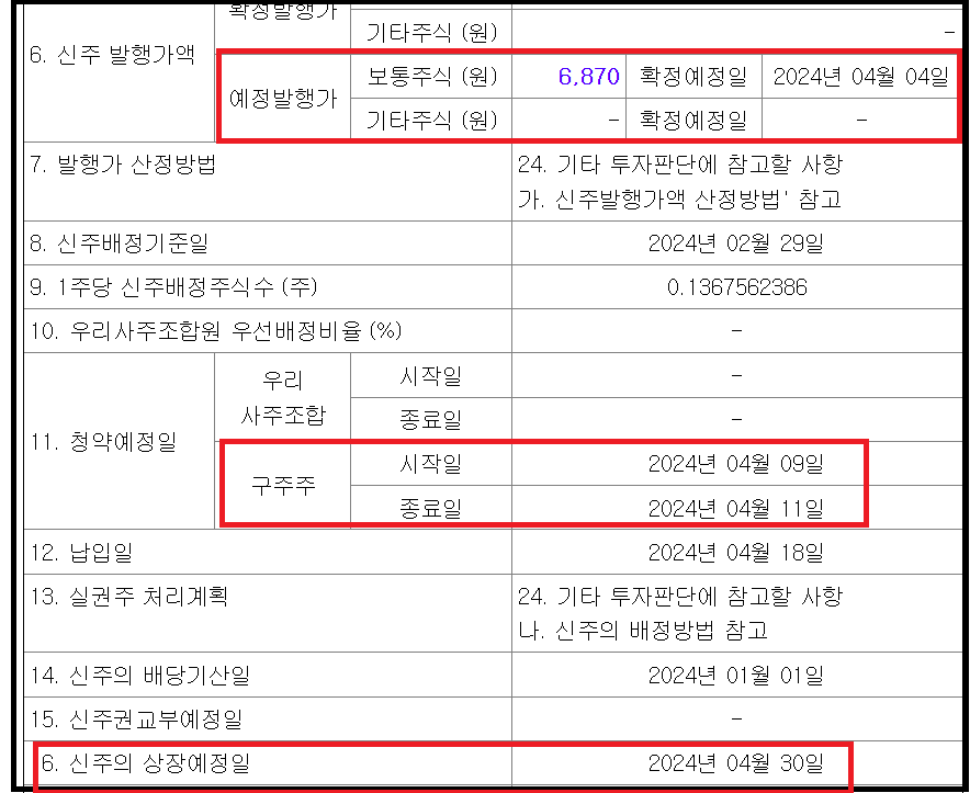 후성 유상증자 청약방법 신주인수권 매매