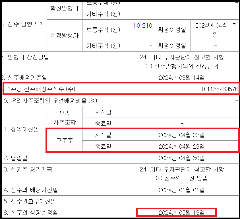 다원시스 유상증자 청약일정과 방법, 신주인수권 매매 총정리