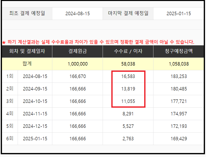 6개월 부분무이자 수수료 계산기