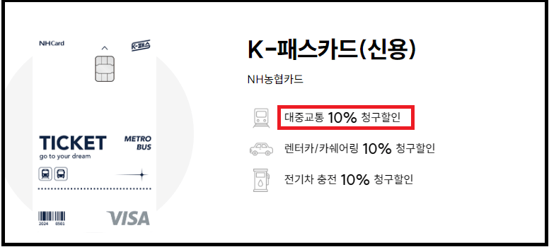 NH농협카드 K-패스 신용카드 교통비 할인혜택