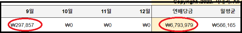 9월배당(A계좌)