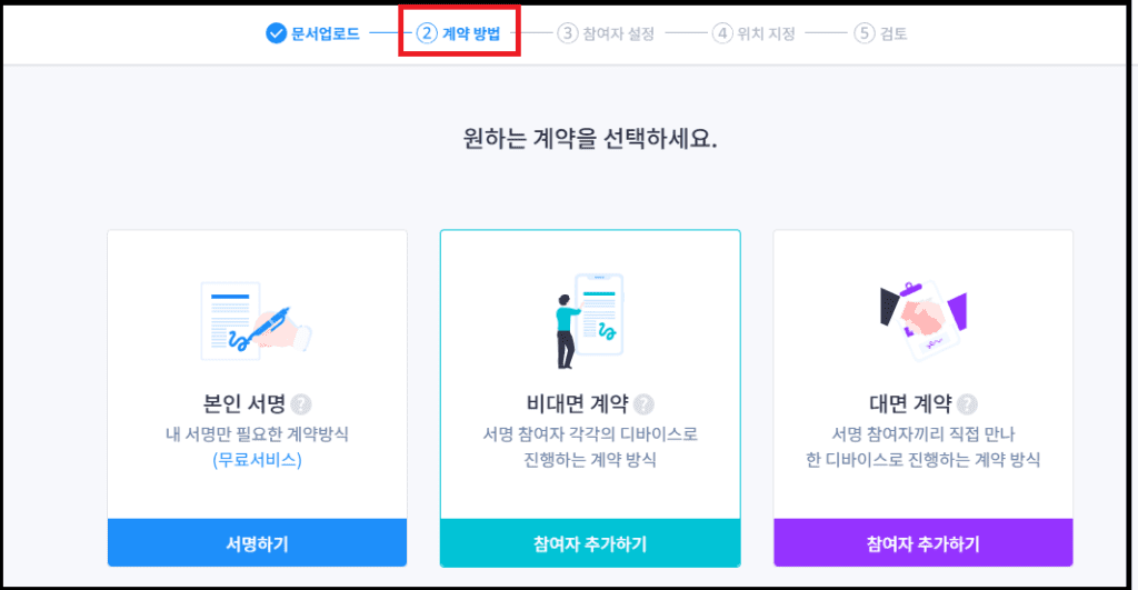 글로싸인 계약방법