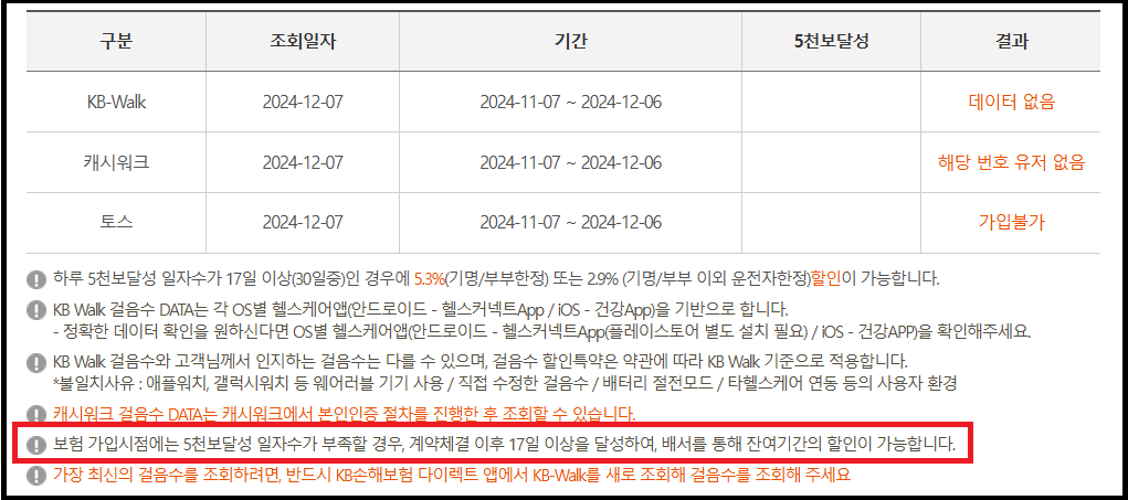 걸음수 할인 달성확인하는 방법