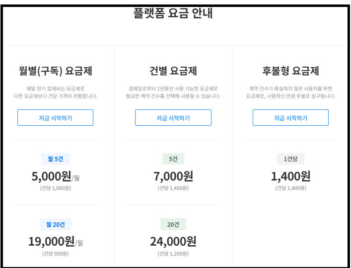 표준 요금제