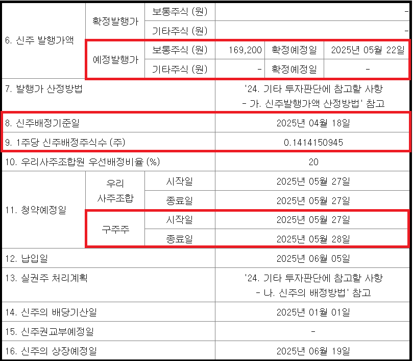 삼성SDI 유상증자 일정과 청약방법(신주인수권포함)