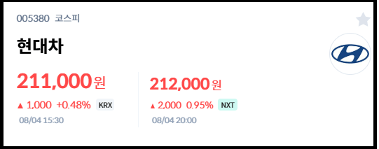 8월4일 현대차 종가 