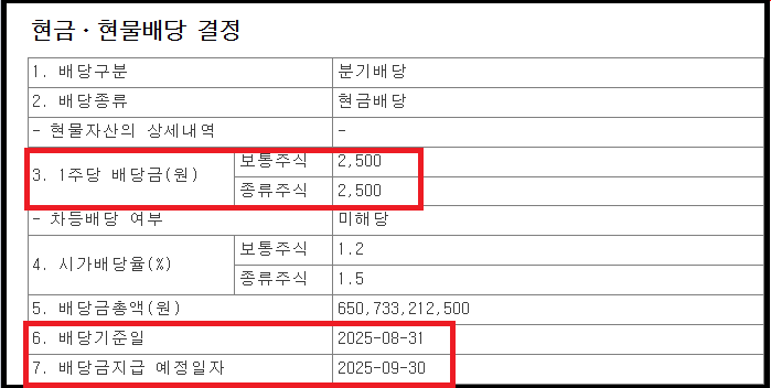 현대차 분기배당금 공시확인하기